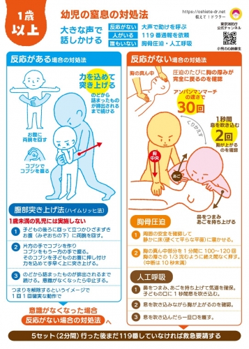 1歳以上の幼児の窒息の対処法