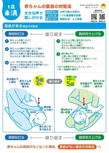 1歳未満の赤ちゃんの窒息の対処法