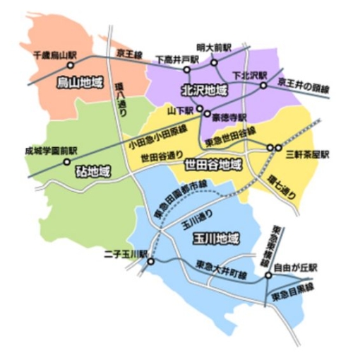 世田谷区の地域図